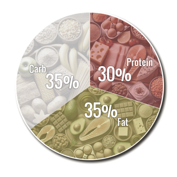 Macro-duy-tri-can-nang