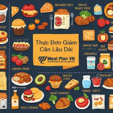 Ăn thâm hụt calo là gì? Cách tính lượng thực phẩm