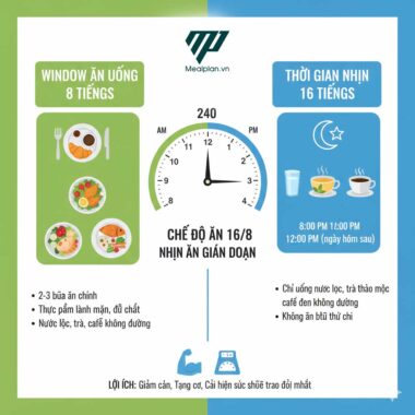 Ăn thâm hụt calo là gì? Cách tính lượng thực phẩm